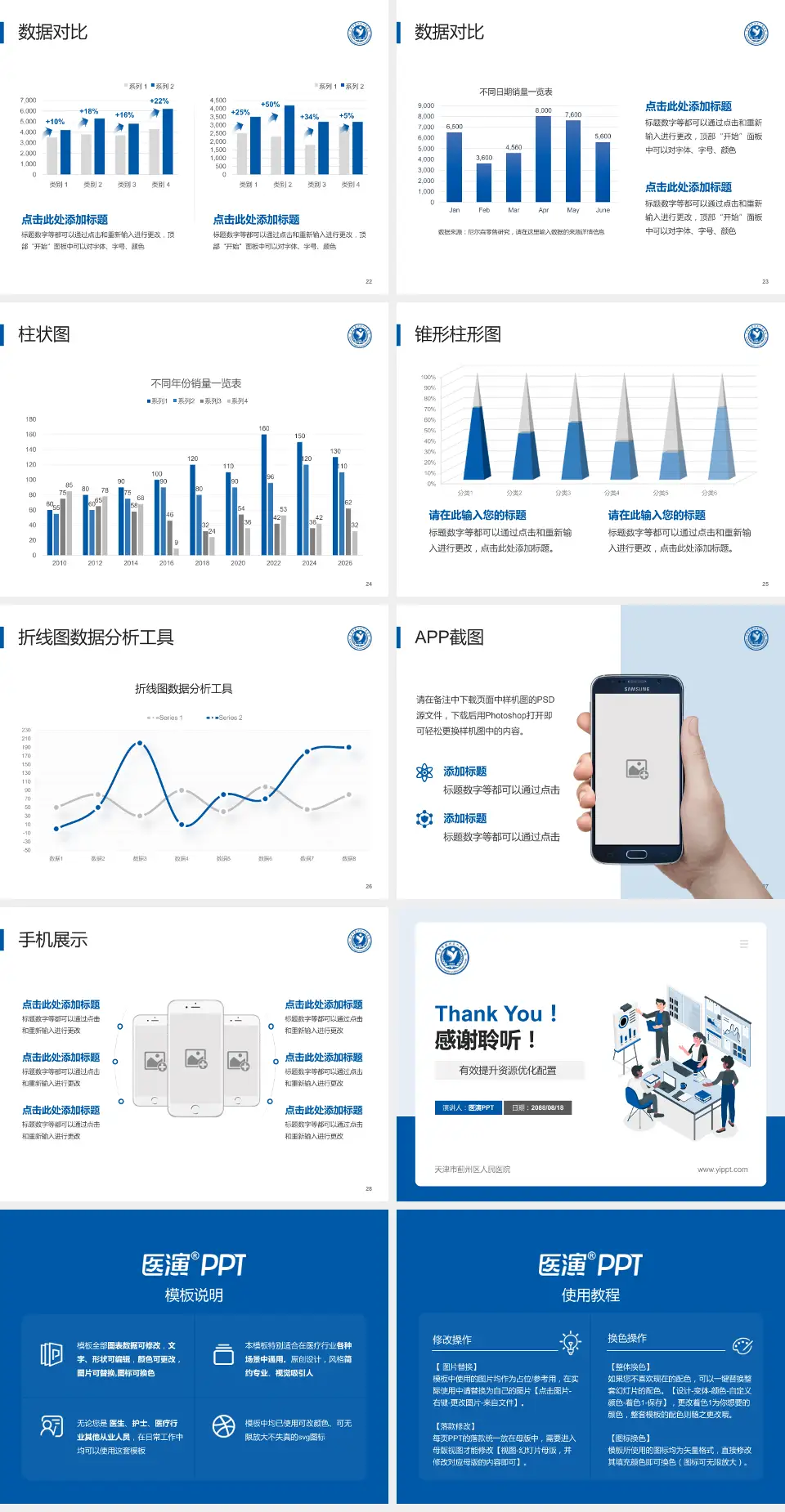 天津市蓟州区人民医院财务与预算报告PPT模板4:3格式幻灯片预览图4