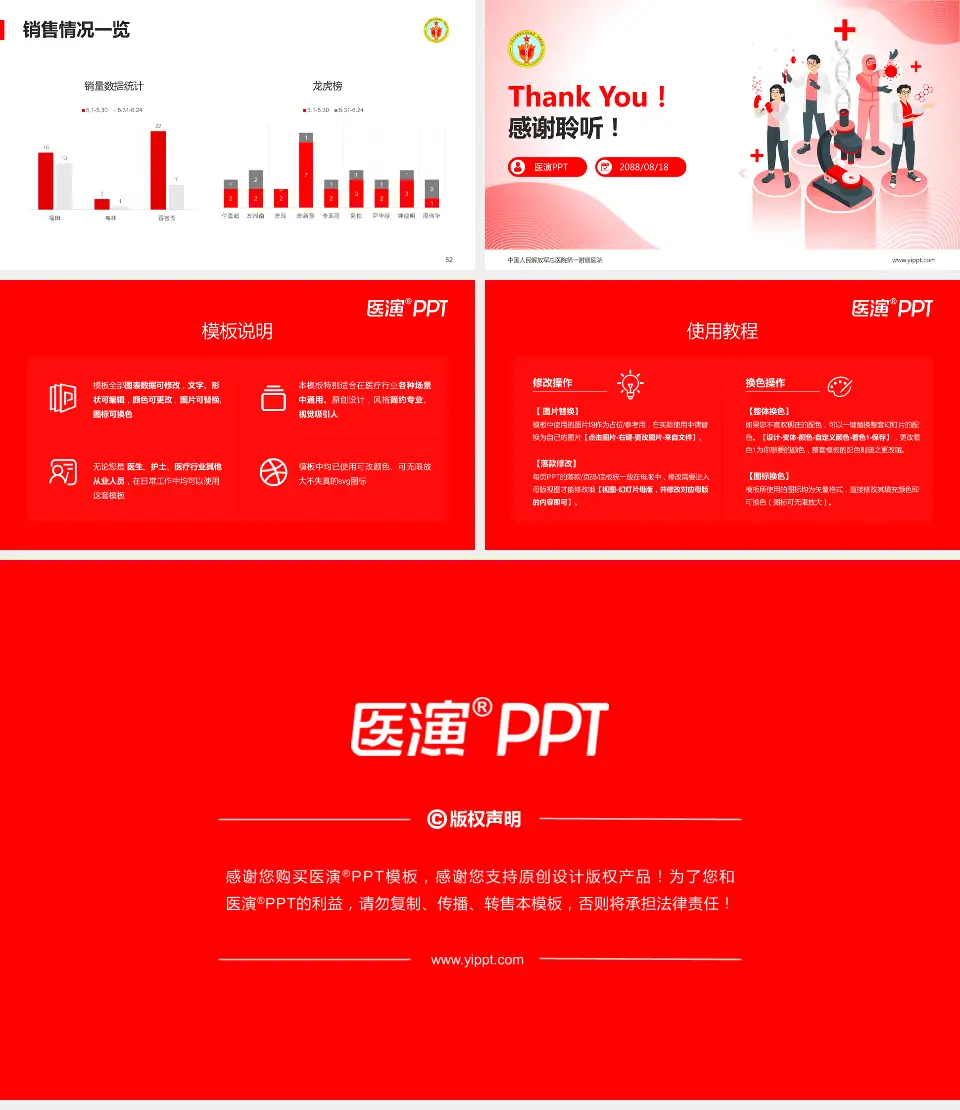 中国人民解放军总医院第一附属医院品管圈PDCA演示专用PPT模板16:9格式幻灯片预览图7