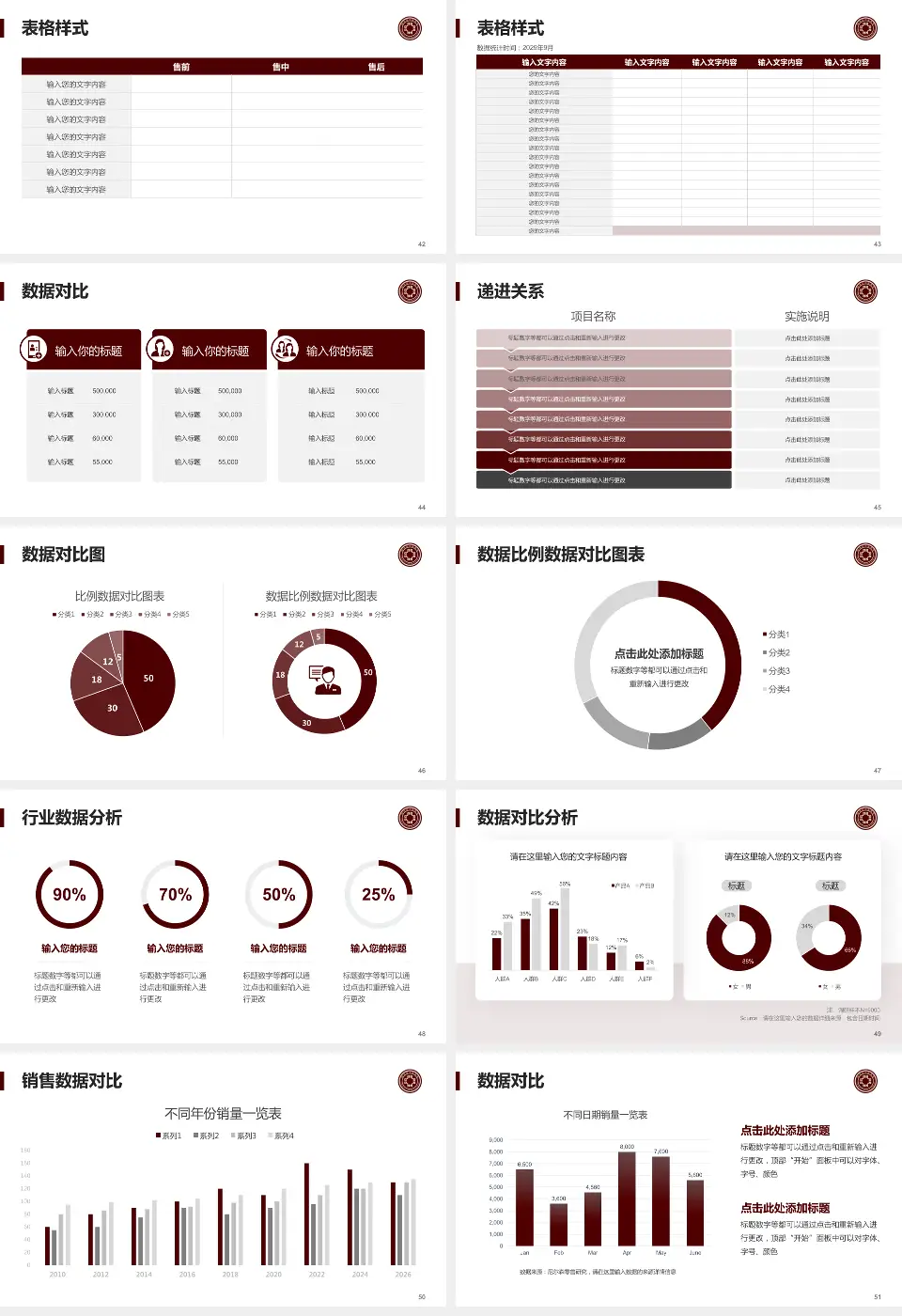 鄂州市中医院品管圈PDCA演示专用PPT模板16:9格式幻灯片预览图6