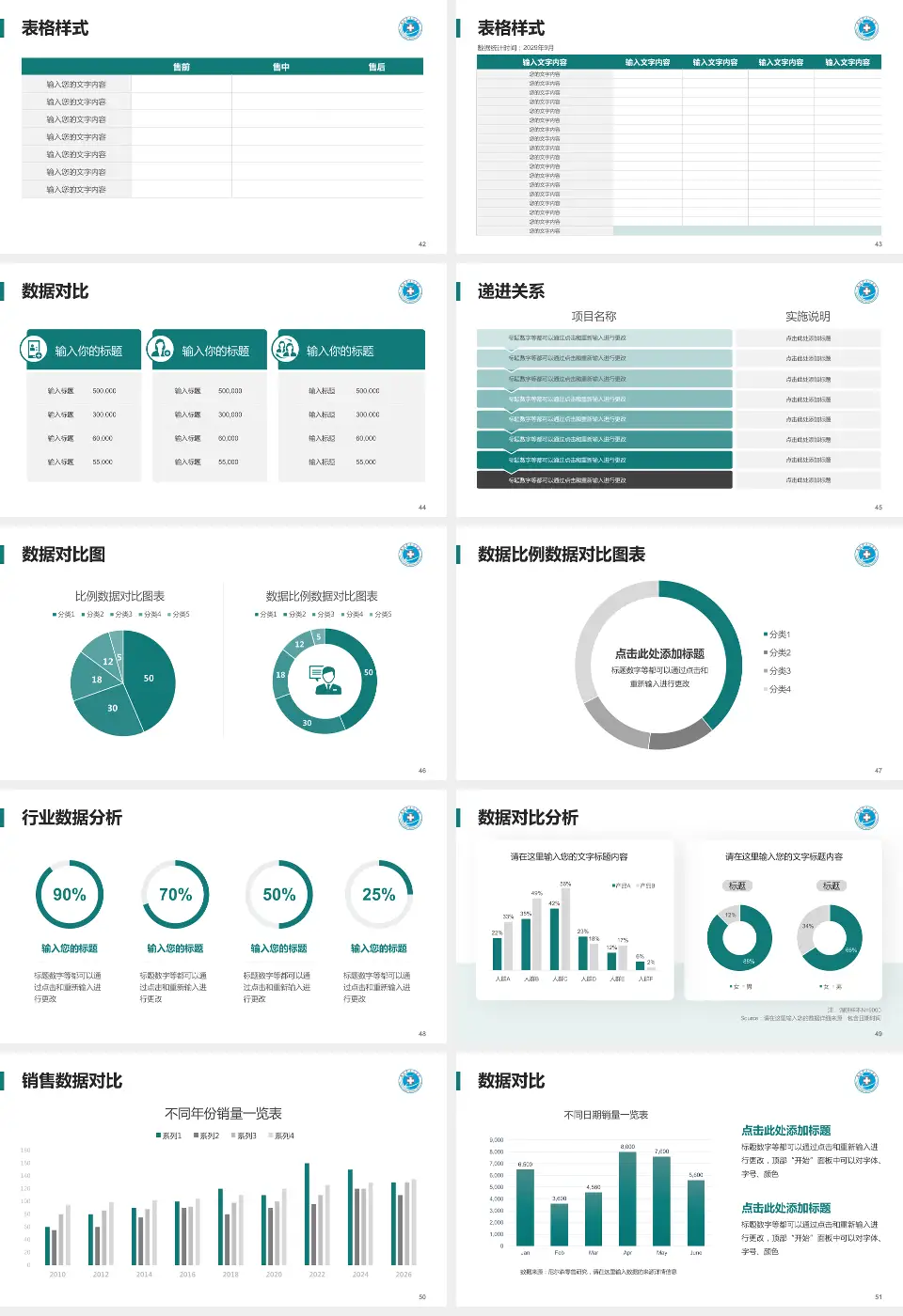 黄冈市中心医院品管圈PDCA演示专用PPT模板16:9格式幻灯片预览图6