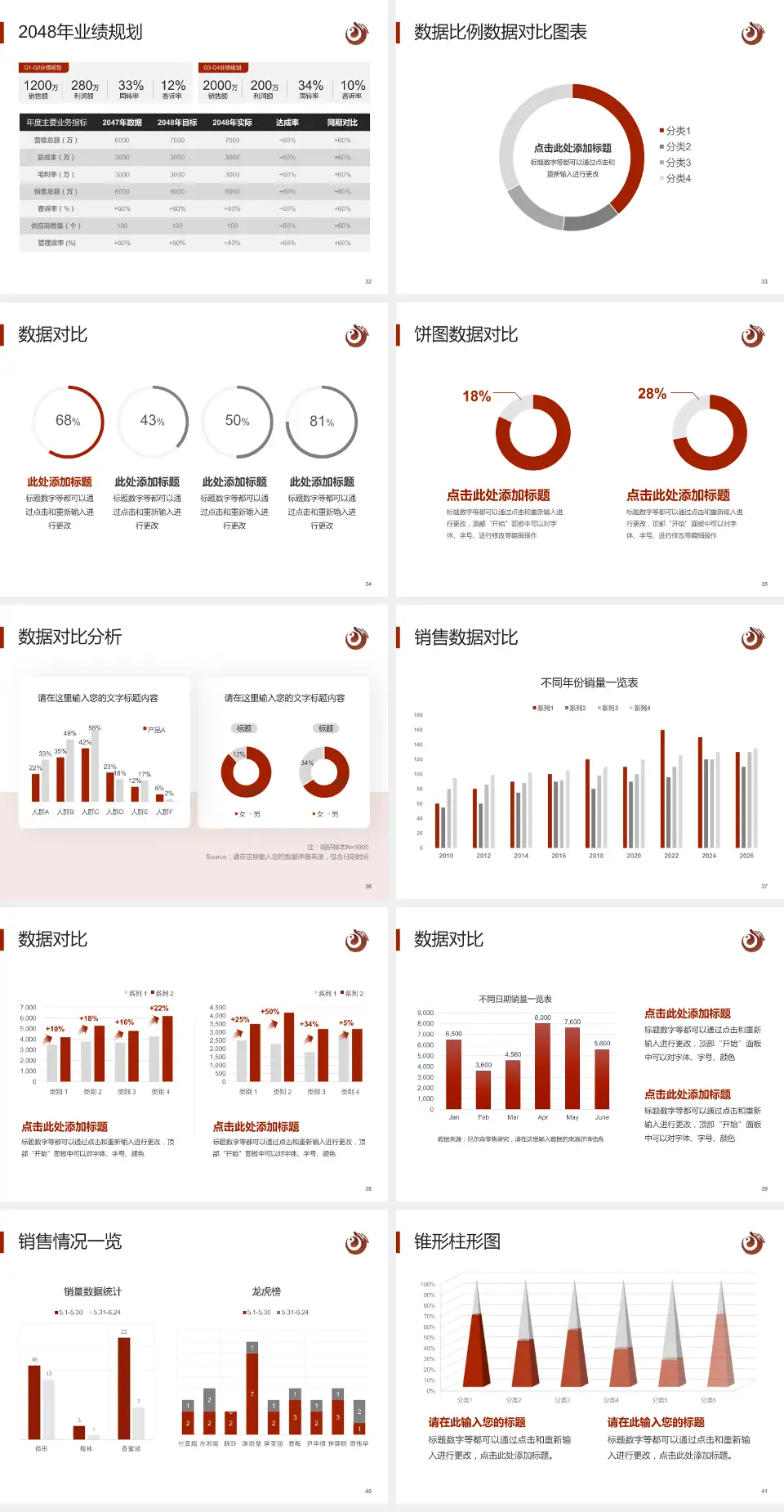 中国中医科学院西苑医院科室介绍与推广PPT模板4:3格式幻灯片预览图5