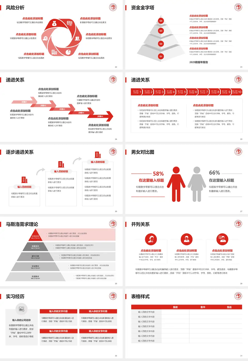 天津市中心妇产科医院和平院区项目申请与汇报PPT模板16:9格式幻灯片预览图4
