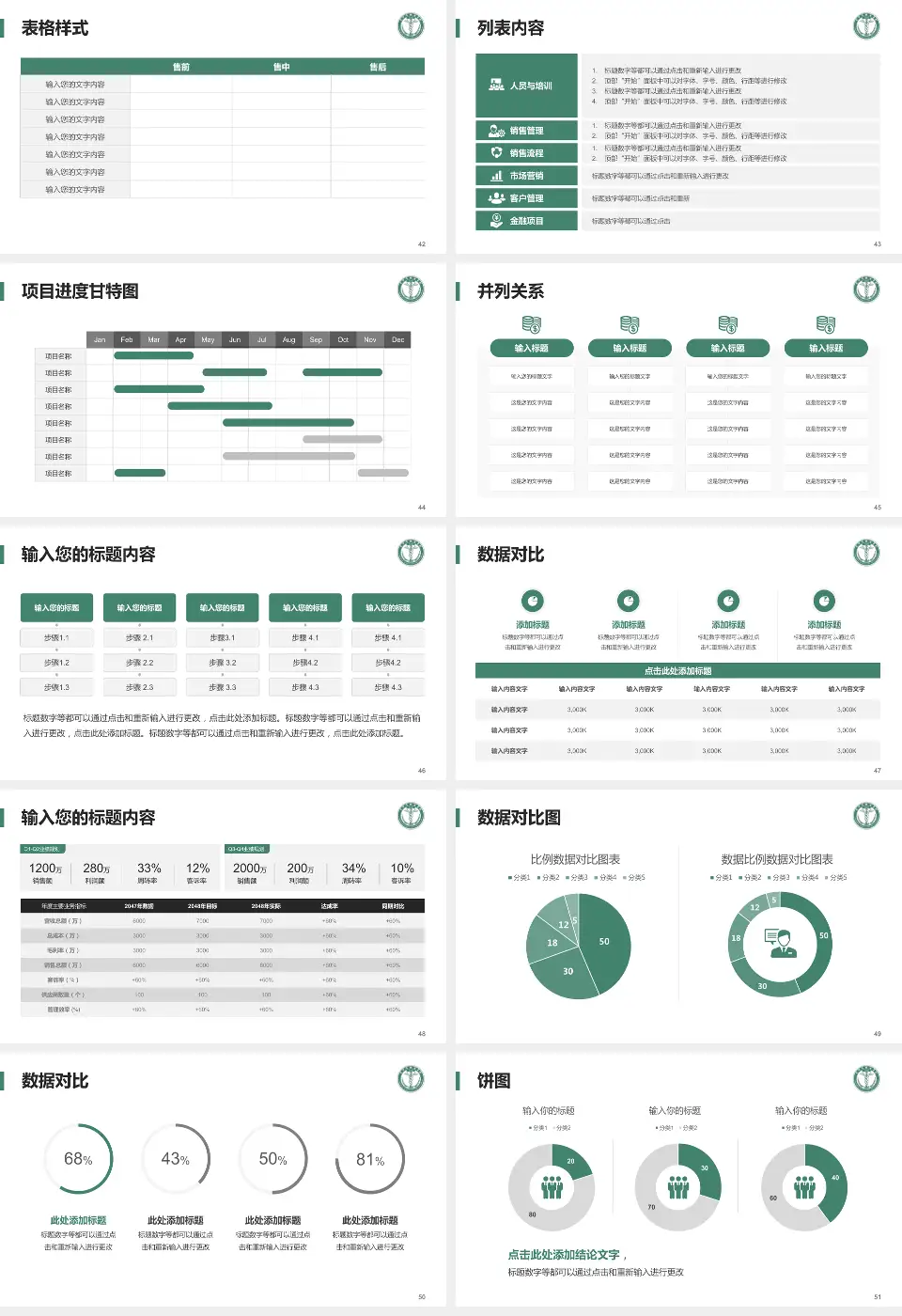 天津医科大学肿瘤医院医疗行业比赛专用PPT模板16:9格式幻灯片预览图6