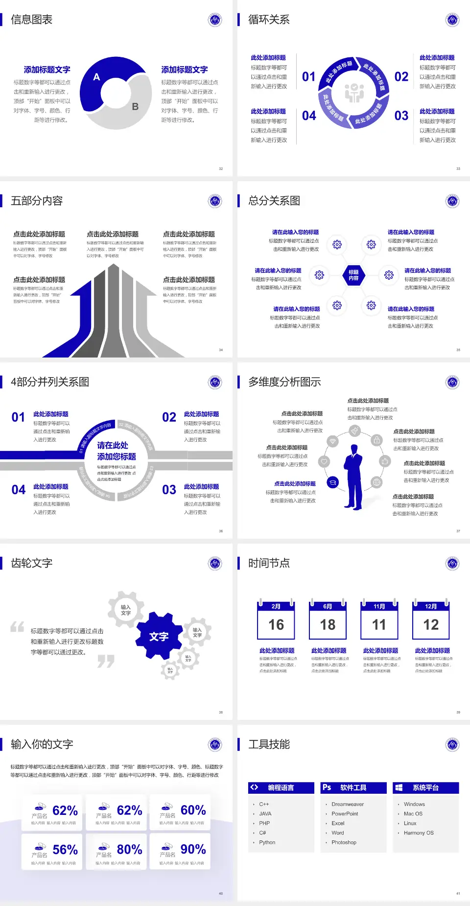 天津市职业病防治院护理专业职业生涯规划PPT模板4:3格式幻灯片预览图5