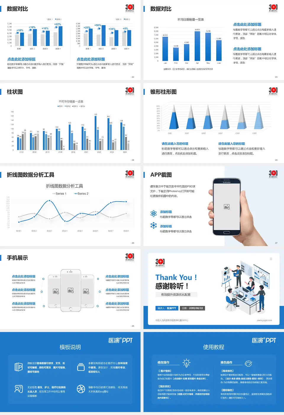 中国人民解放军总医院第七医学中心财务与预算报告PPT模板16:9格式幻灯片预览图4