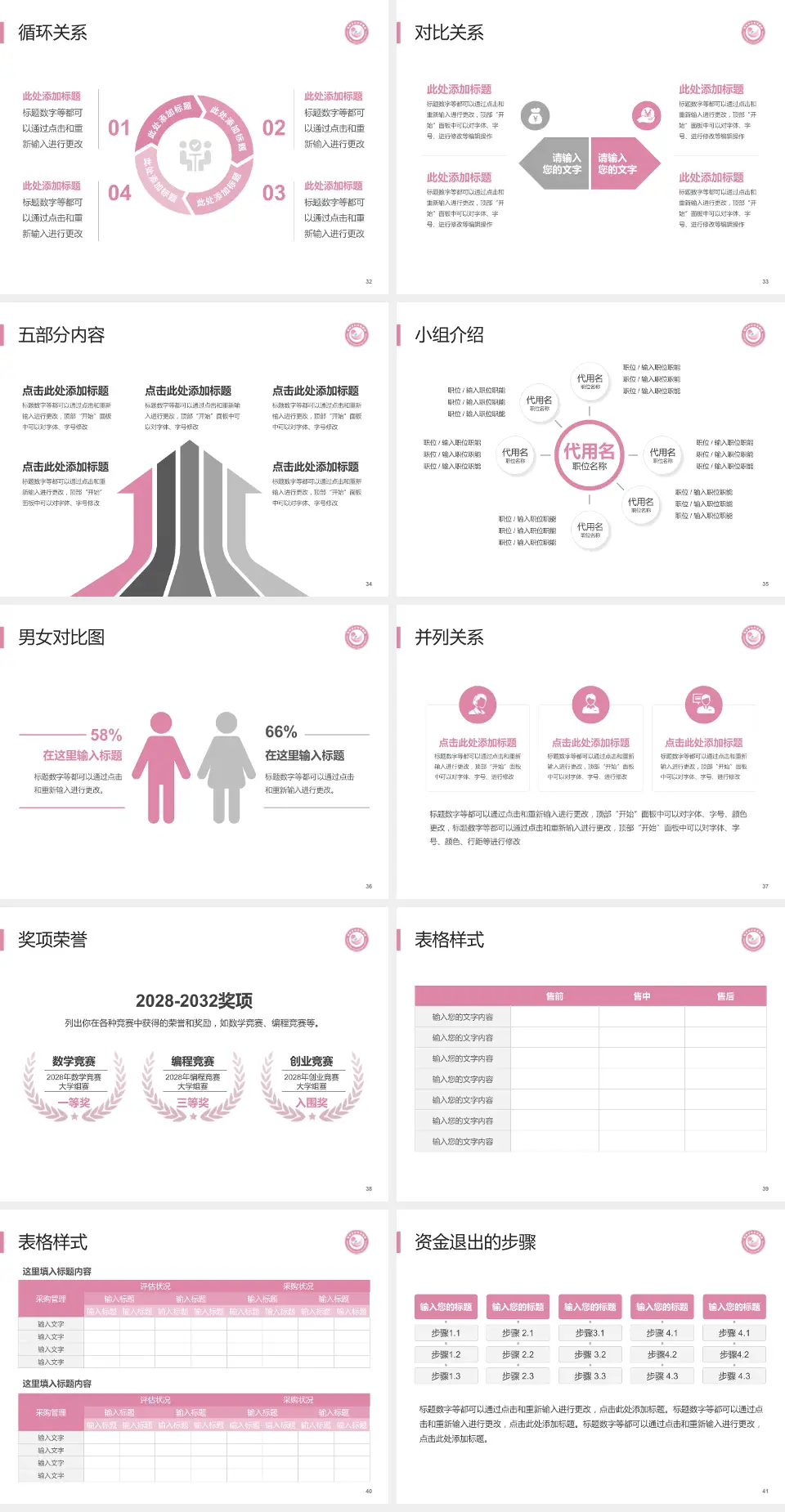 鄂州市妇幼保健院医院简介/日常通用PPT模板4:3格式幻灯片预览图5