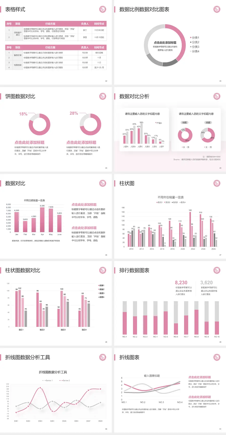 鄂州市妇幼保健院医院简介/日常通用PPT模板4:3格式幻灯片预览图6