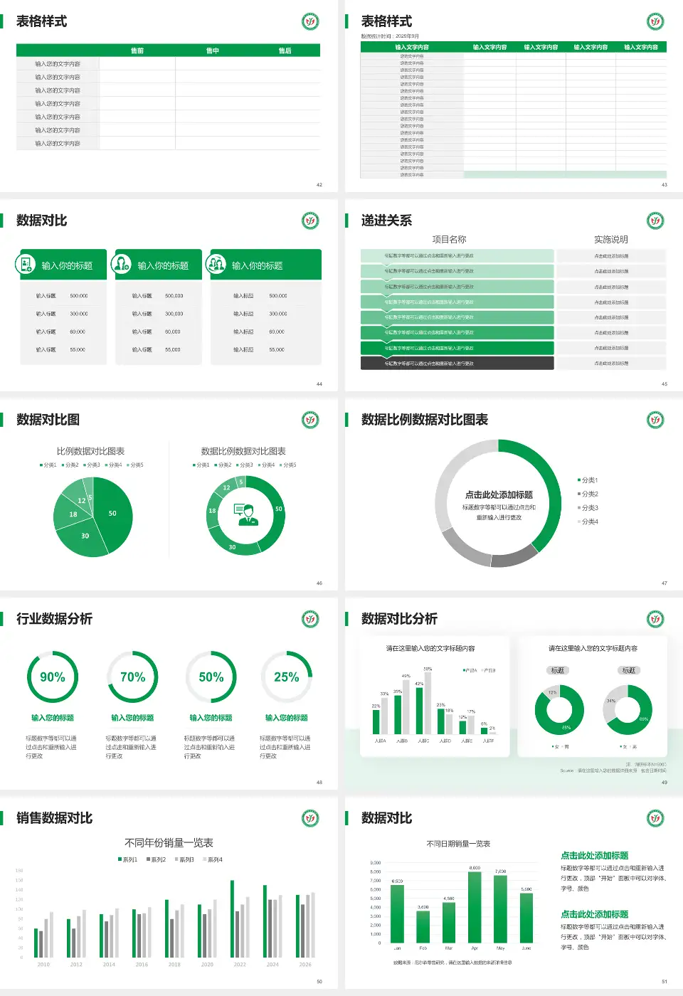 黄石市中医院品管圈PDCA演示专用PPT模板16:9格式幻灯片预览图6