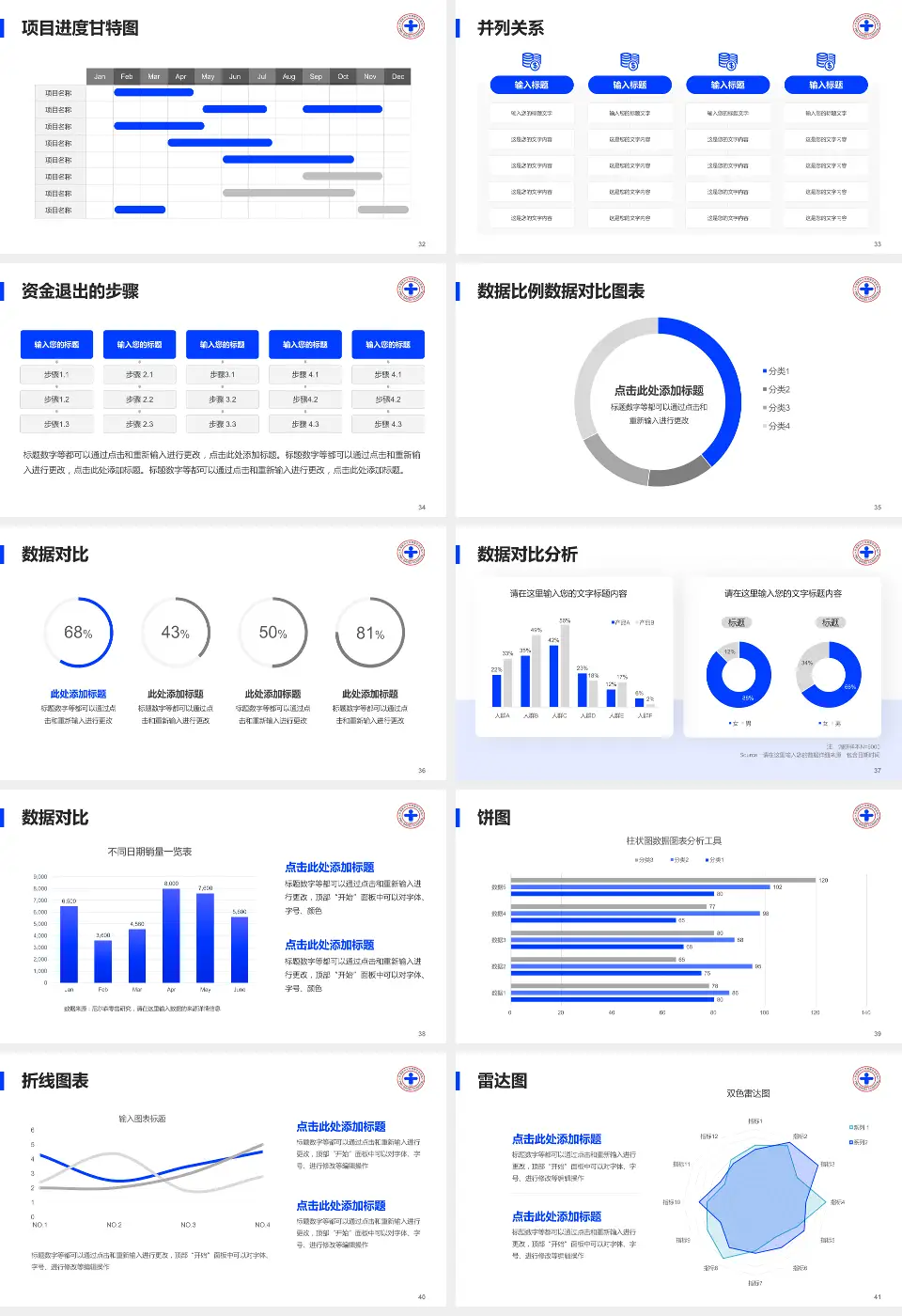 天津市宝坻区人民医院项目申请与汇报PPT模板16:9格式幻灯片预览图5