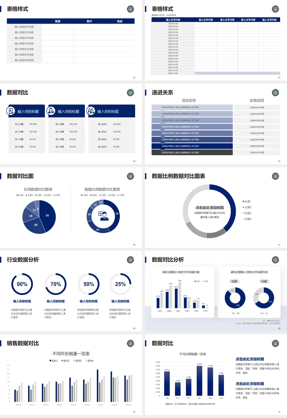 中国人民解放军空军航空医学研究所附属医院品管圈PDCA演示专用PPT模板16:9格式幻灯片预览图6