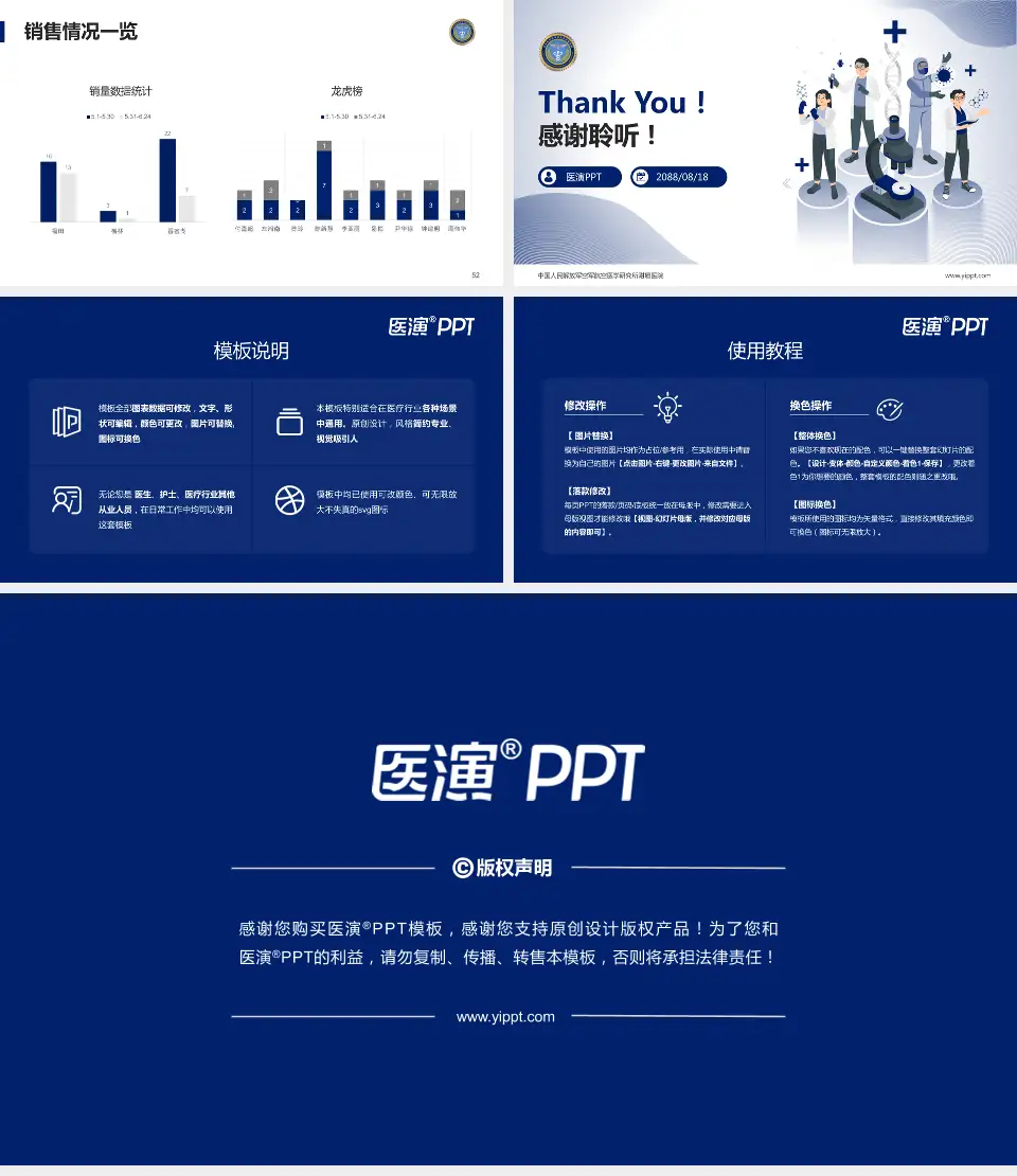中国人民解放军空军航空医学研究所附属医院品管圈PDCA演示专用PPT模板16:9格式幻灯片预览图7