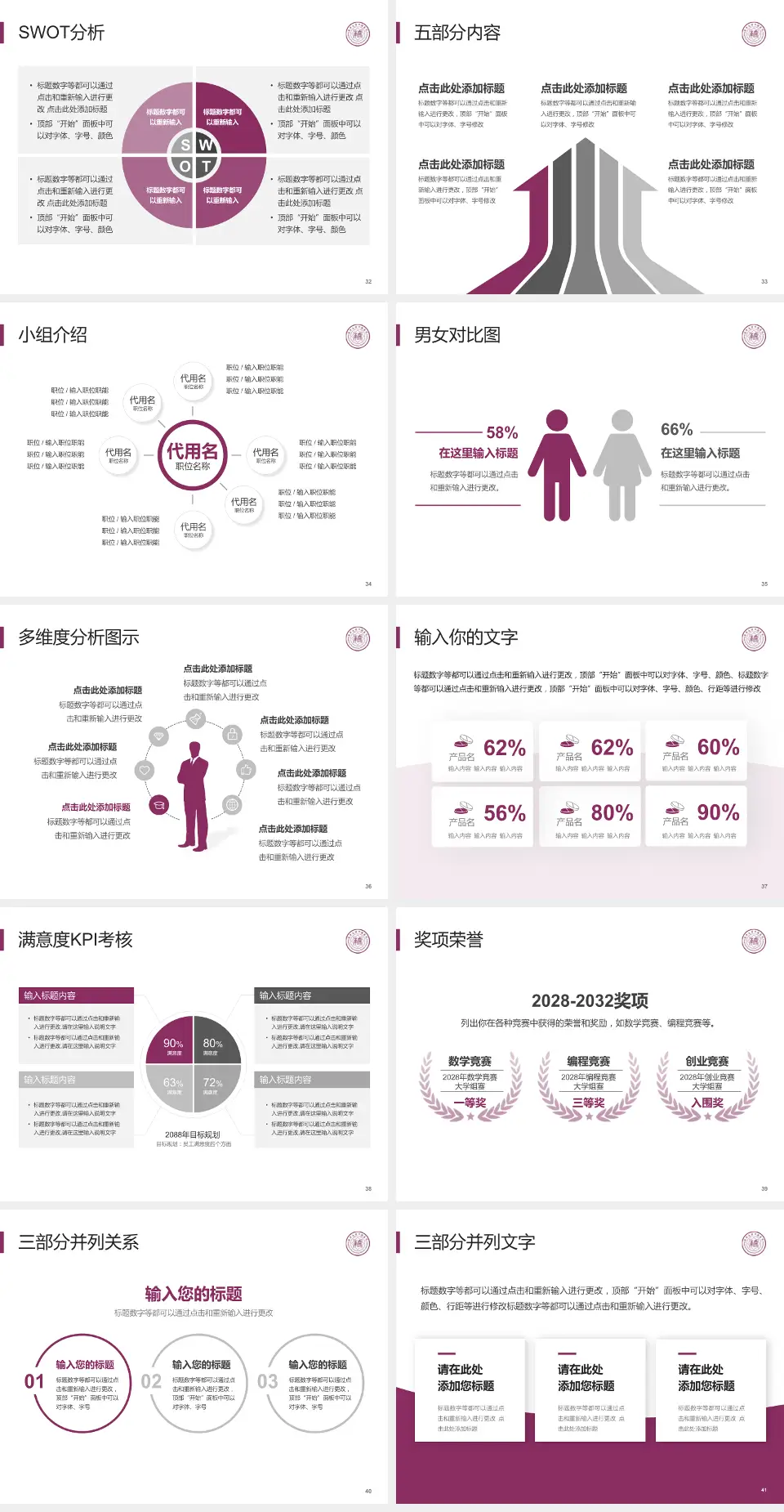 天津市口腔医院医疗行业比赛专用PPT模板4:3格式幻灯片预览图5