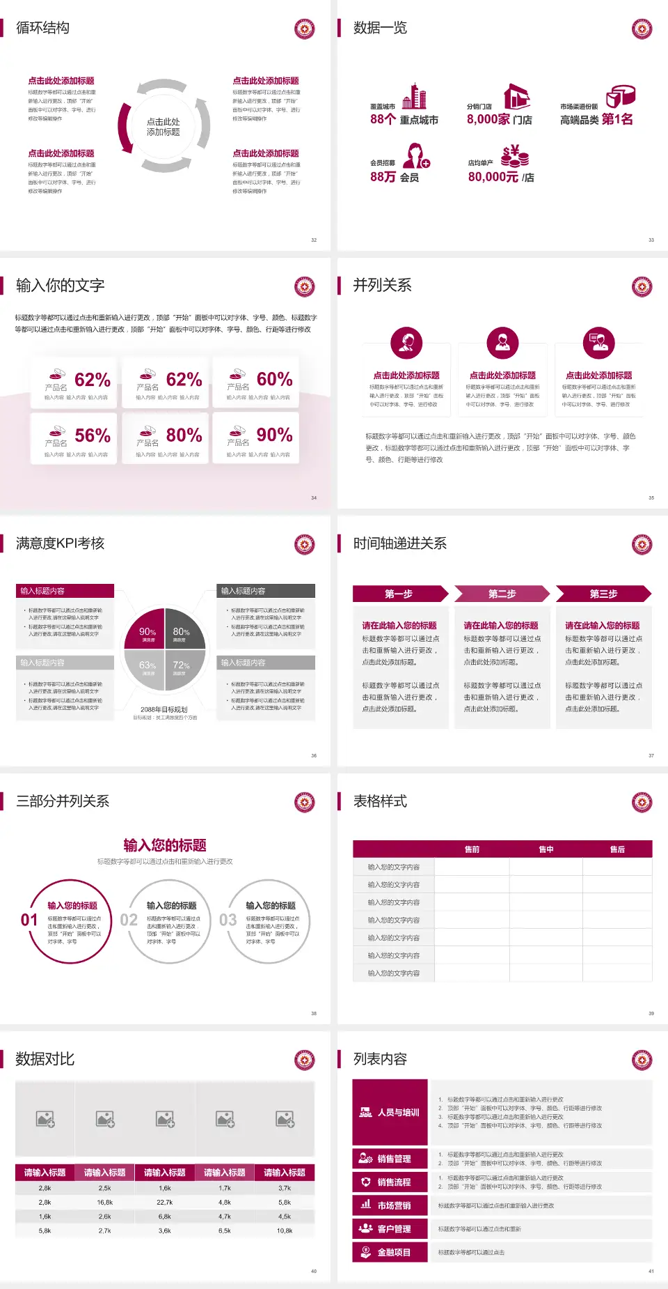 南开大学附属北辰医院患者教育与指导PPT模板4:3格式幻灯片预览图5