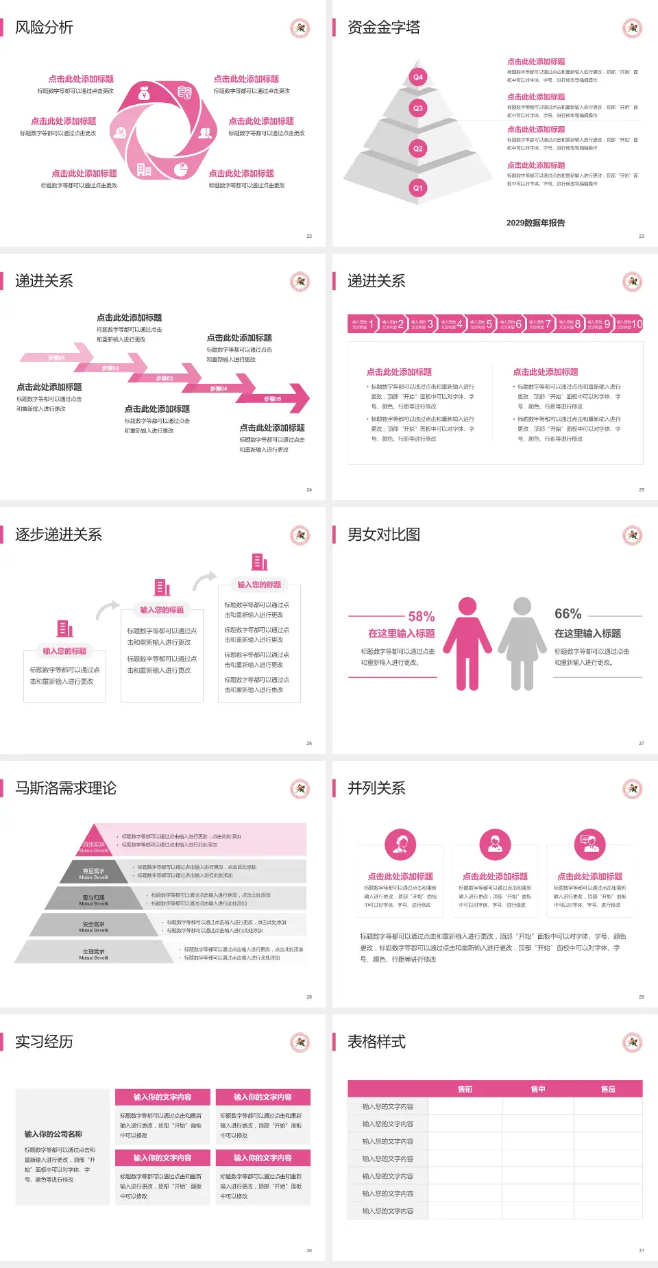 麻城市妇幼保健院项目申请与汇报PPT模板4:3格式幻灯片预览图4