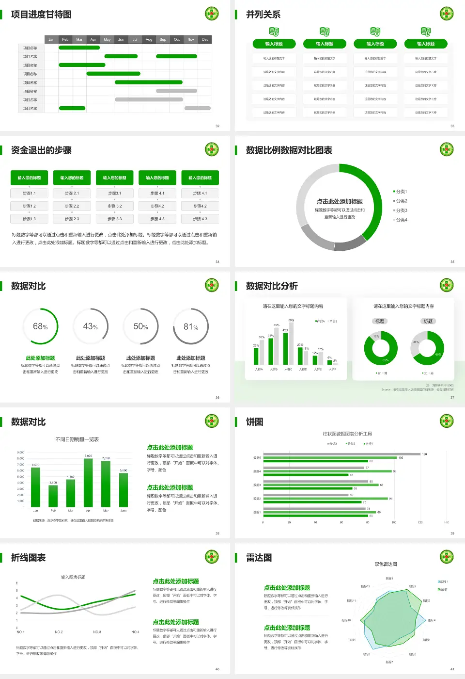 中国人民解放军第二五四医院项目申请与汇报PPT模板16:9格式幻灯片预览图5