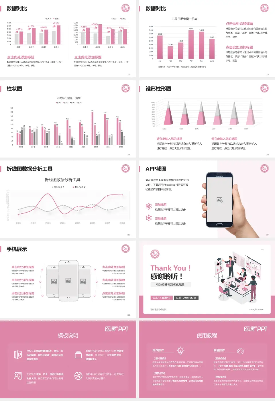 鄂州市妇幼保健院财务与预算报告PPT模板16:9格式幻灯片预览图4