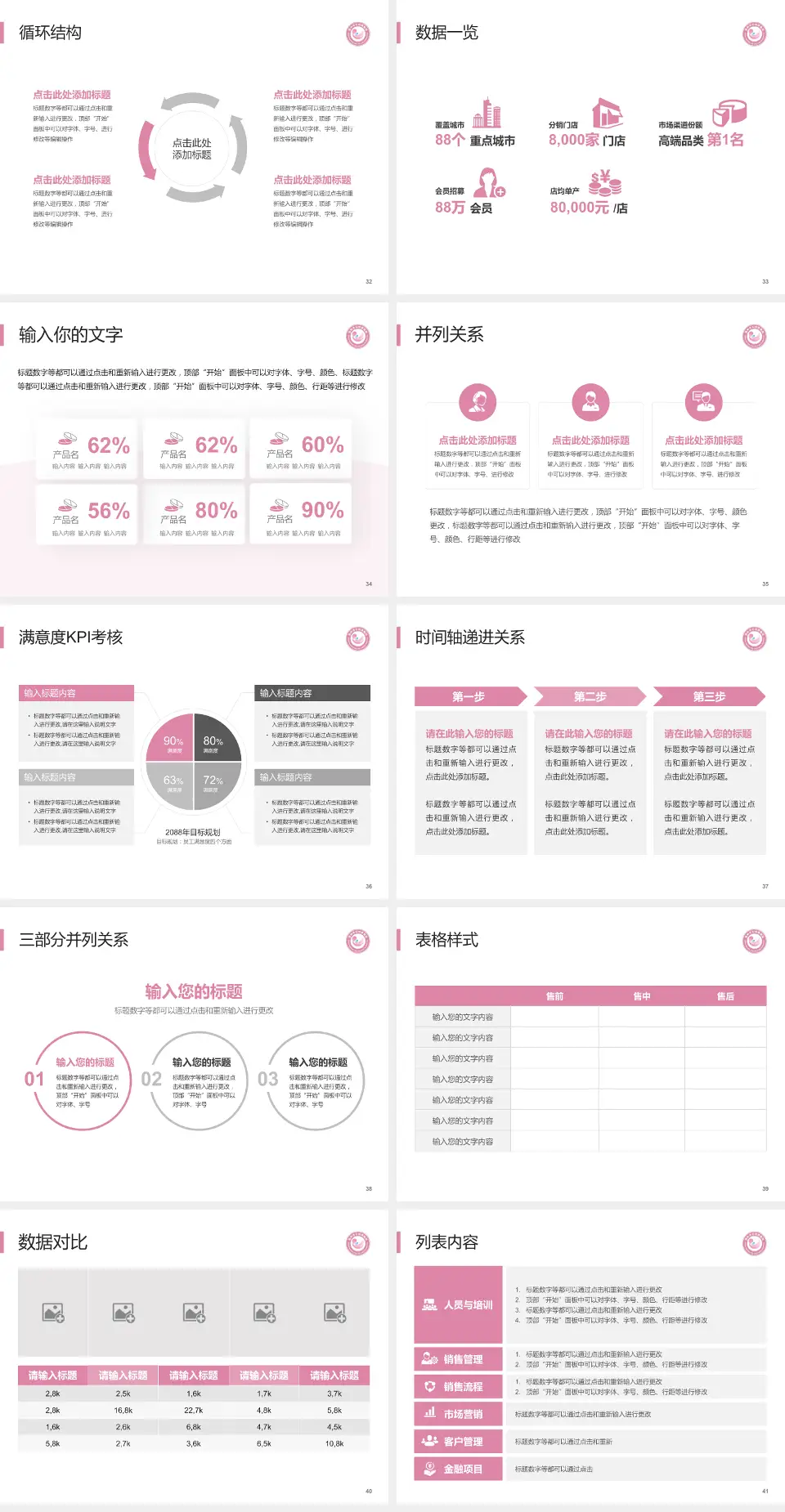 鄂州市妇幼保健院患者教育与指导PPT模板4:3格式幻灯片预览图5