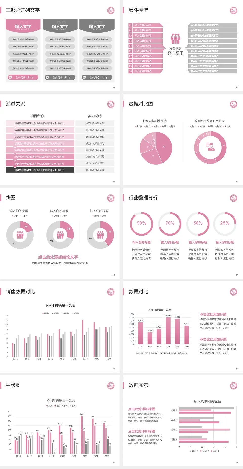 鄂州市妇幼保健院患者教育与指导PPT模板4:3格式幻灯片预览图6