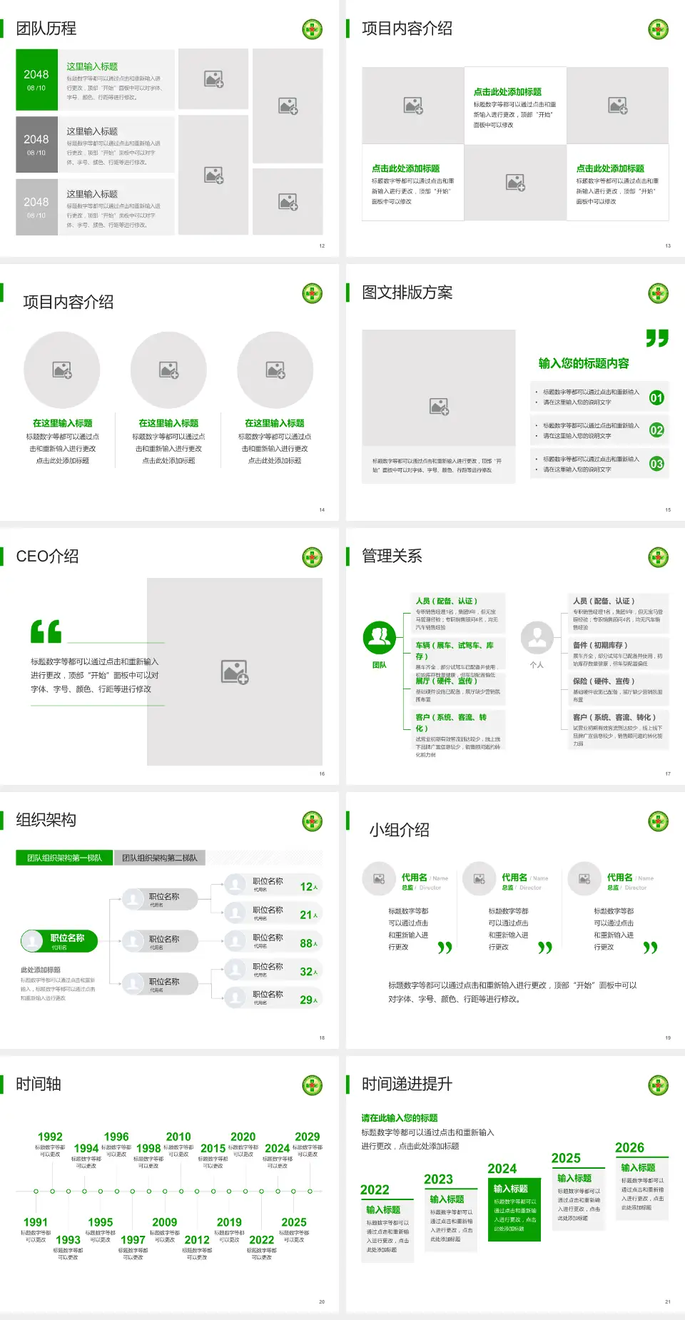 中国人民解放军第二五四医院医院管理报告PPT模板4:3格式幻灯片预览图3