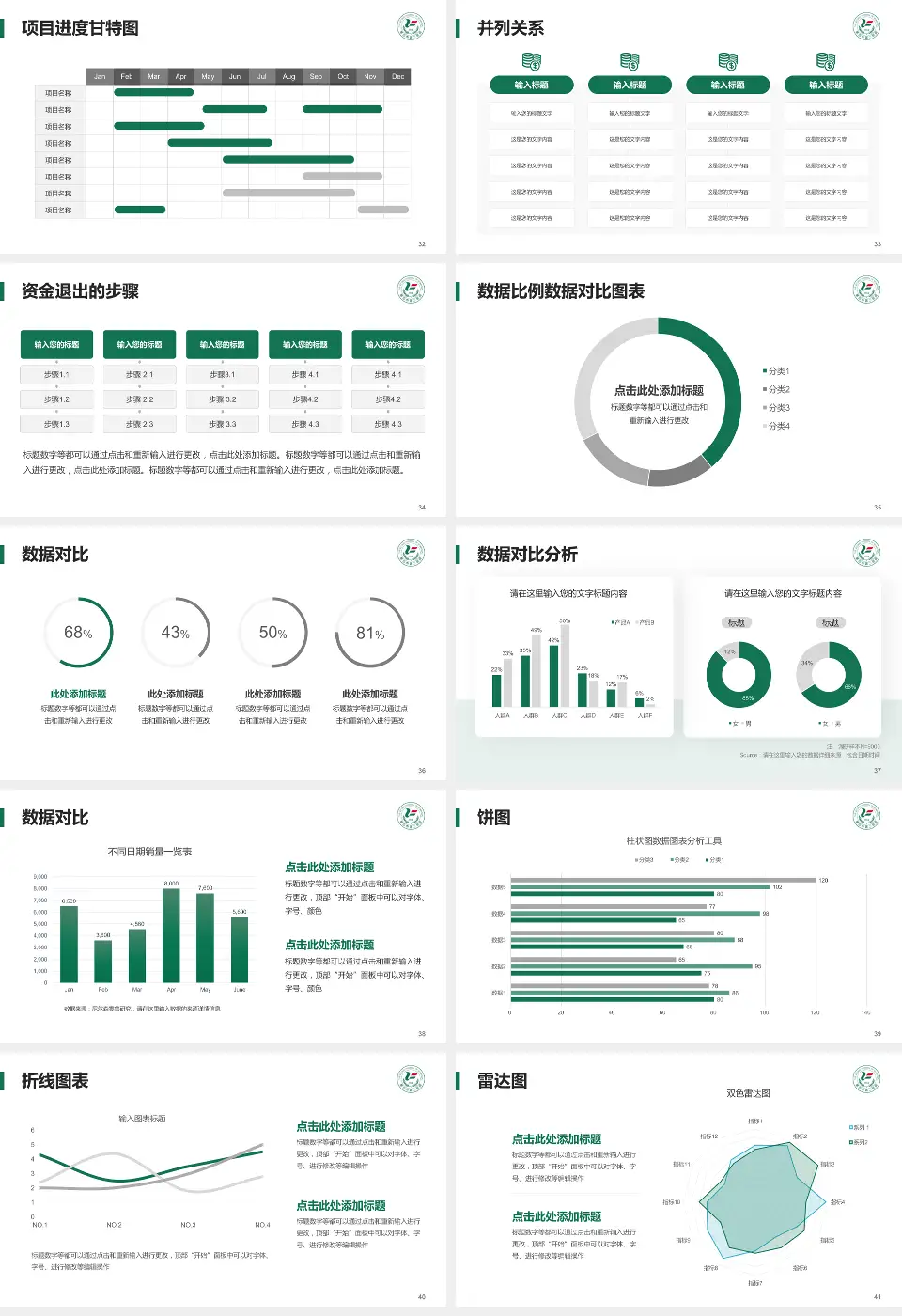 黄石市第二医院项目申请与汇报PPT模板16:9格式幻灯片预览图5