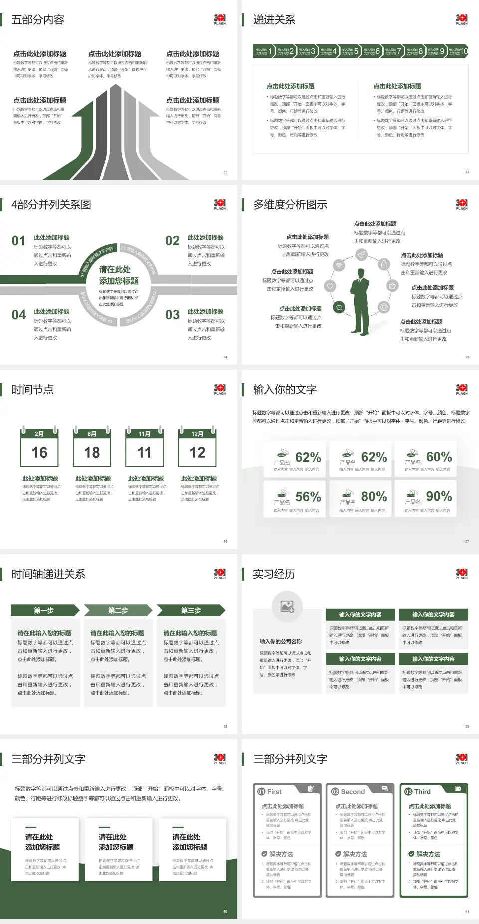 中国人民解放军总医院品管圈PDCA演示专用PPT模板4:3格式幻灯片预览图5