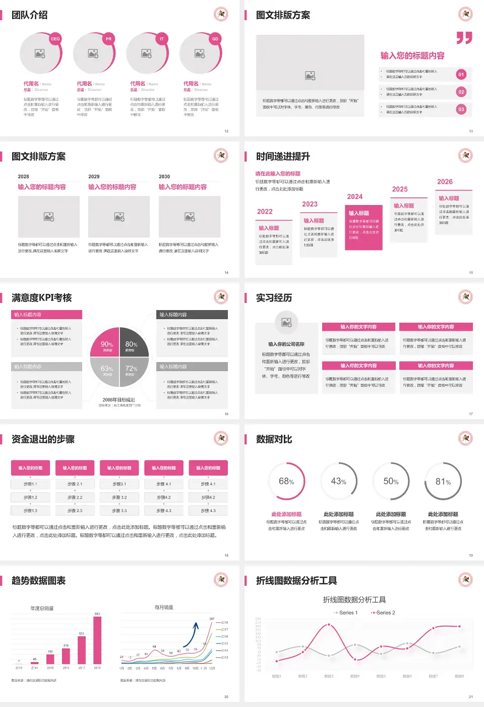 麻城市妇幼保健院培训与教育PPT模板16:9格式幻灯片预览图3