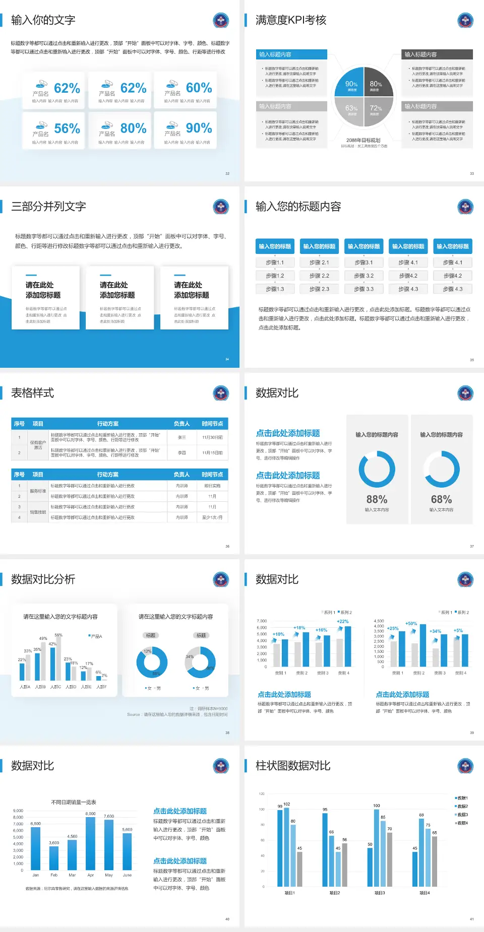 中国人民解放军战略支援部队特色医学中心科研成果展示PPT模板4:3格式幻灯片预览图5