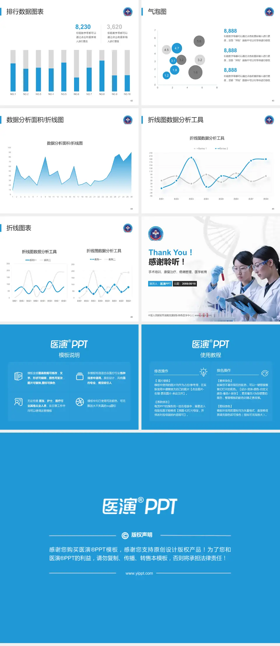 中国人民解放军战略支援部队特色医学中心科研成果展示PPT模板4:3格式幻灯片预览图6