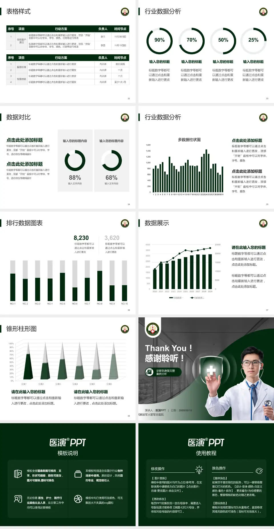 中国人民解放军火箭军总医院医疗知识普及PPT模板4:3格式幻灯片预览图5