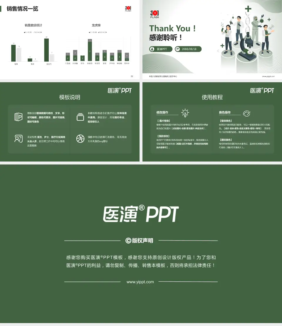 中国人民解放军总医院第三医学中心品管圈PDCA演示专用PPT模板16:9格式幻灯片预览图7