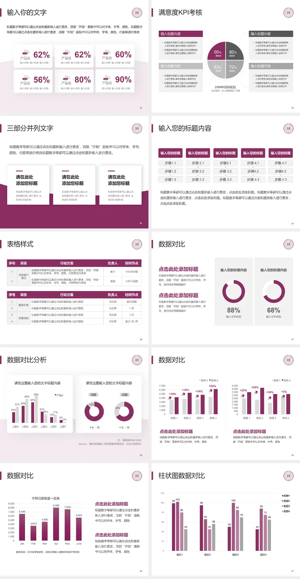 天津市口腔医院科研成果展示PPT模板4:3格式幻灯片预览图5