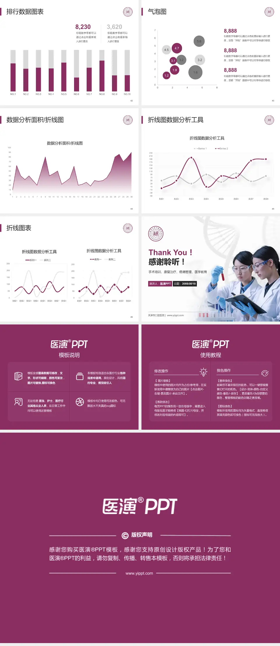 天津市口腔医院科研成果展示PPT模板4:3格式幻灯片预览图6