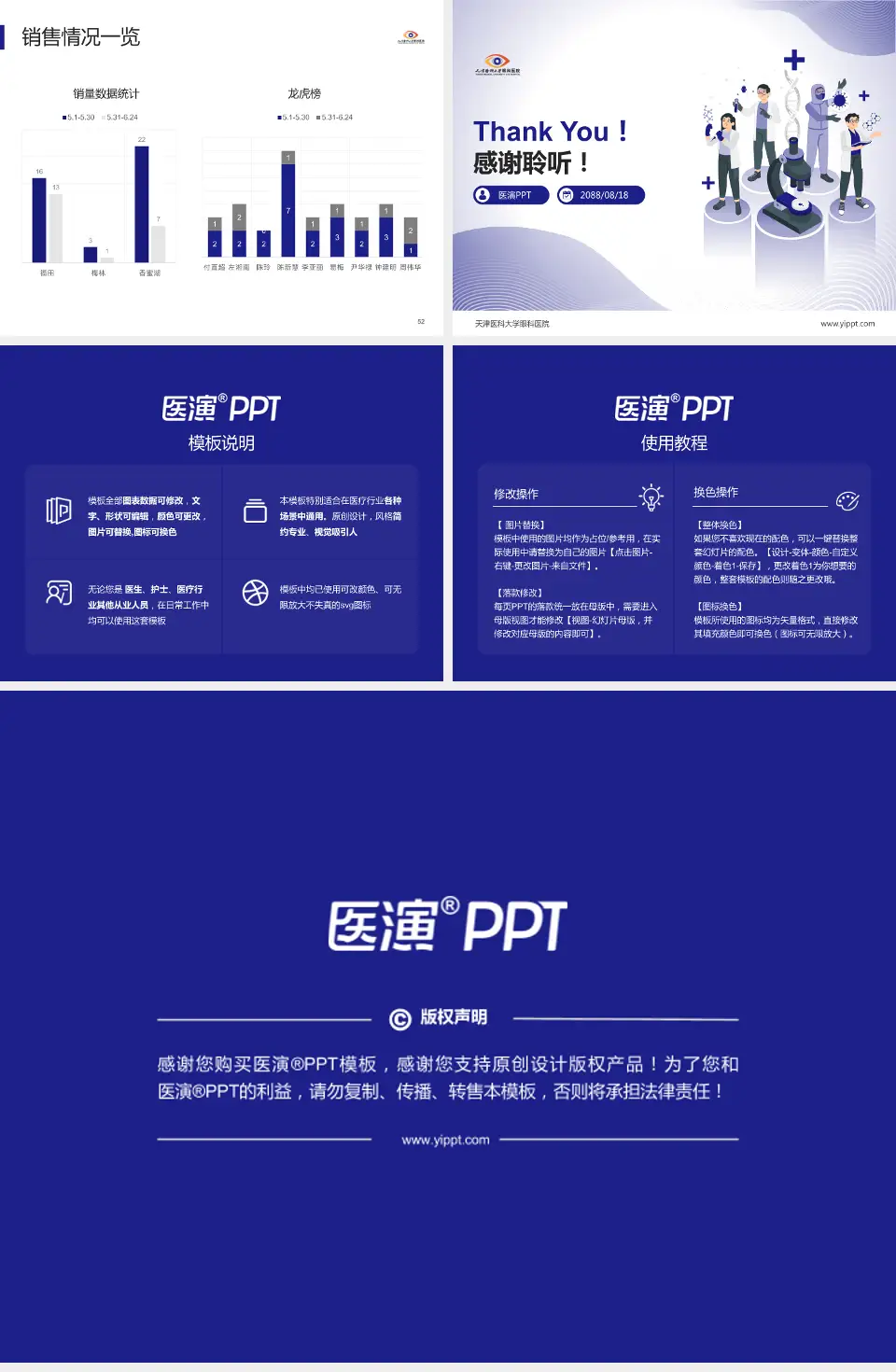 天津医科大学眼科医院品管圈PDCA演示专用PPT模板4:3格式幻灯片预览图7