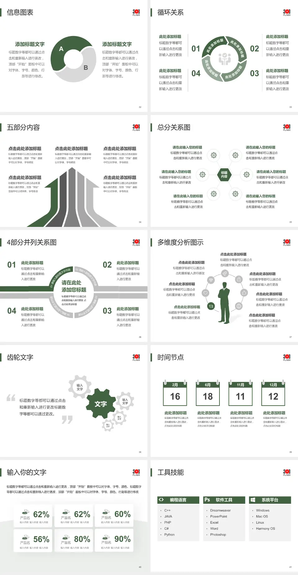 中国人民解放军总医院第三医学中心护理专业职业生涯规划PPT模板4:3格式幻灯片预览图5