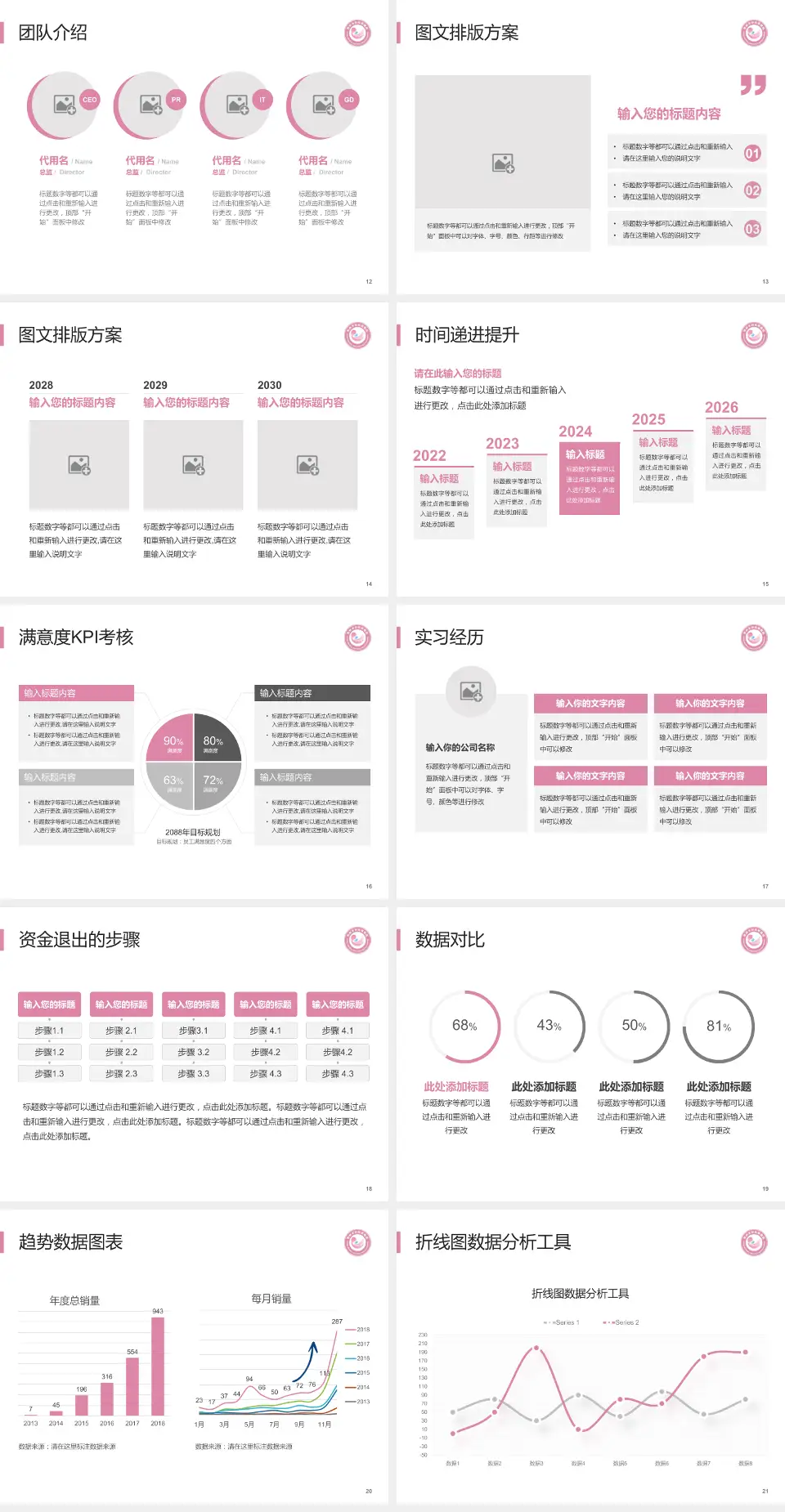 鄂州市妇幼保健院培训与教育PPT模板4:3格式幻灯片预览图3