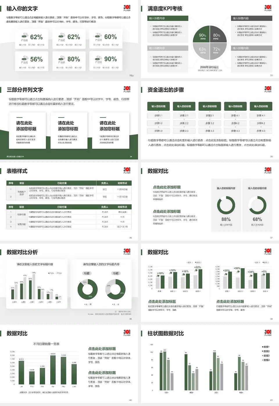 中国人民解放军总医院第三医学中心科研成果展示PPT模板16:9格式幻灯片预览图5