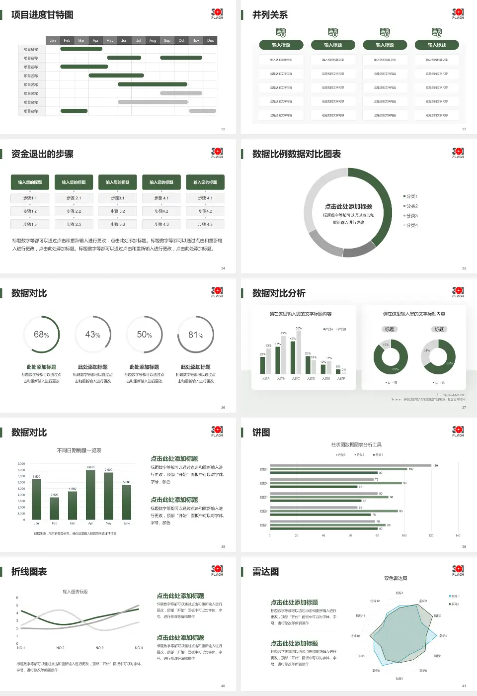 中国人民解放军总医院项目申请与汇报PPT模板16:9格式幻灯片预览图5