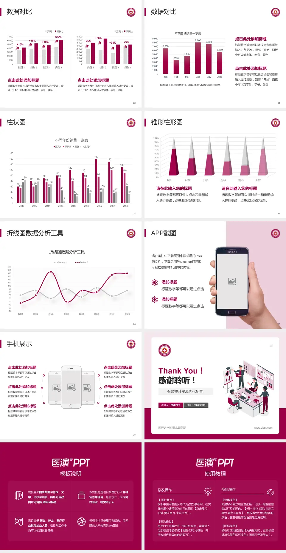 南开大学附属北辰医院财务与预算报告PPT模板4:3格式幻灯片预览图4