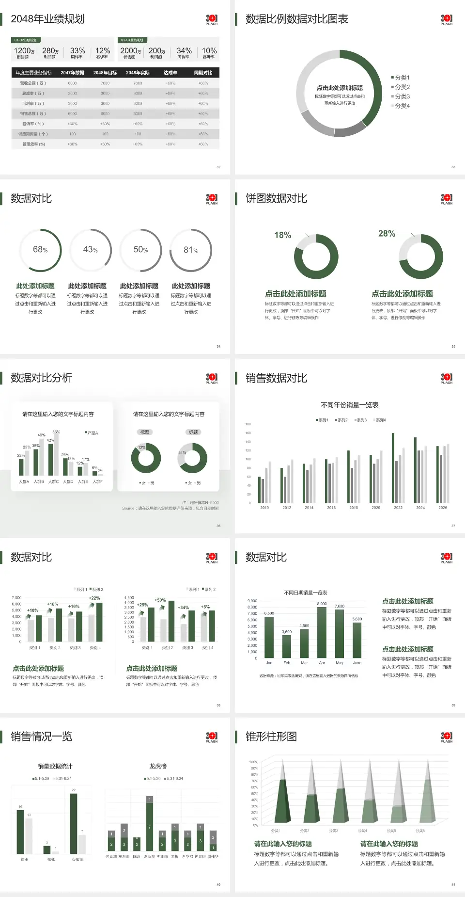 中国人民解放军总医院第三医学中心科室介绍与推广PPT模板4:3格式幻灯片预览图5