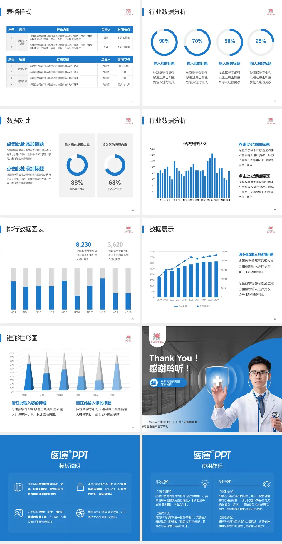 中国人民解放军总医院第六医学中心医疗知识普及PPT模板4:3格式幻灯片预览图5