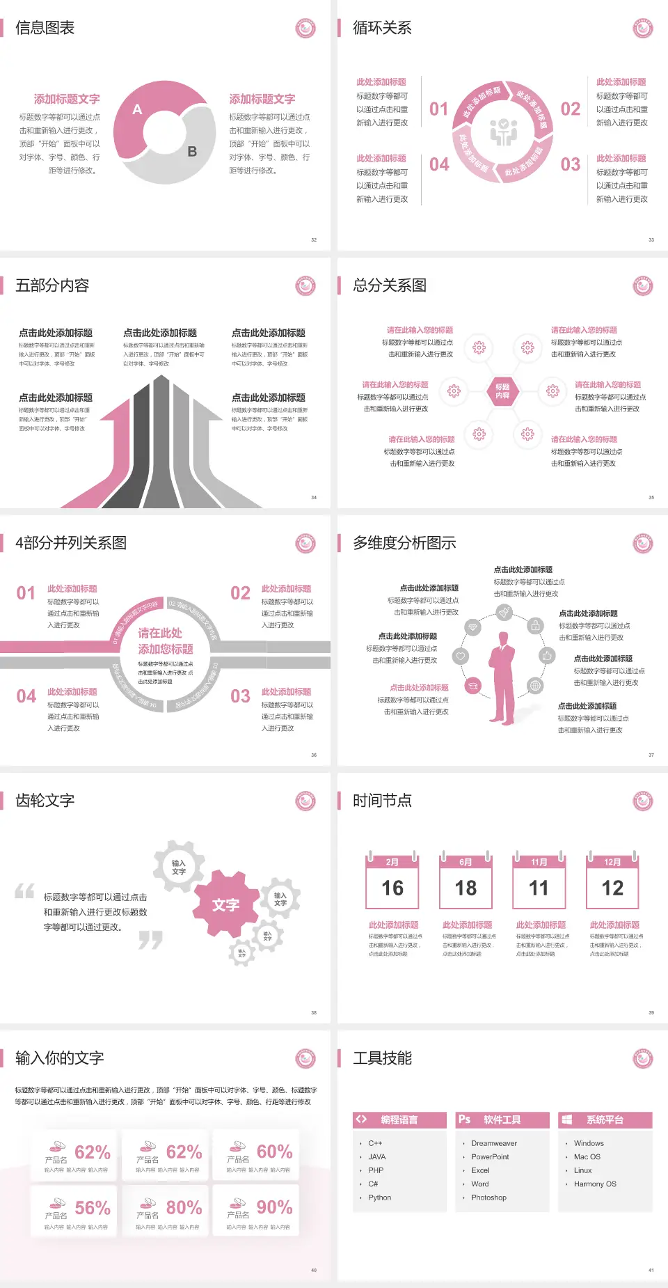 鄂州市妇幼保健院护理专业职业生涯规划PPT模板4:3格式幻灯片预览图5