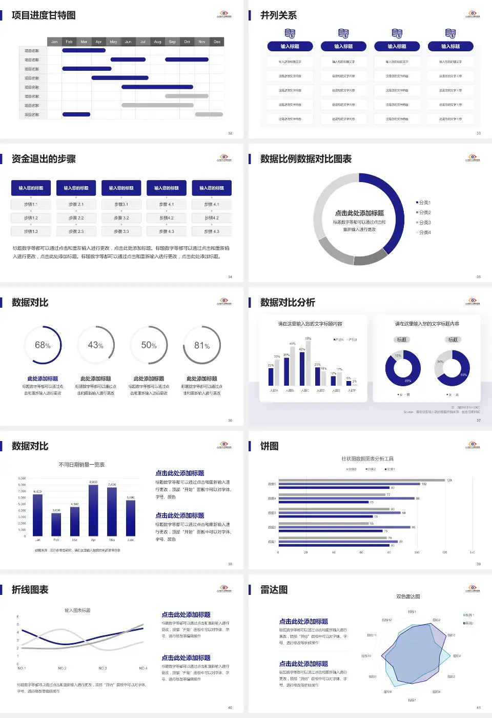 天津医科大学眼科医院项目申请与汇报PPT模板16:9格式幻灯片预览图5