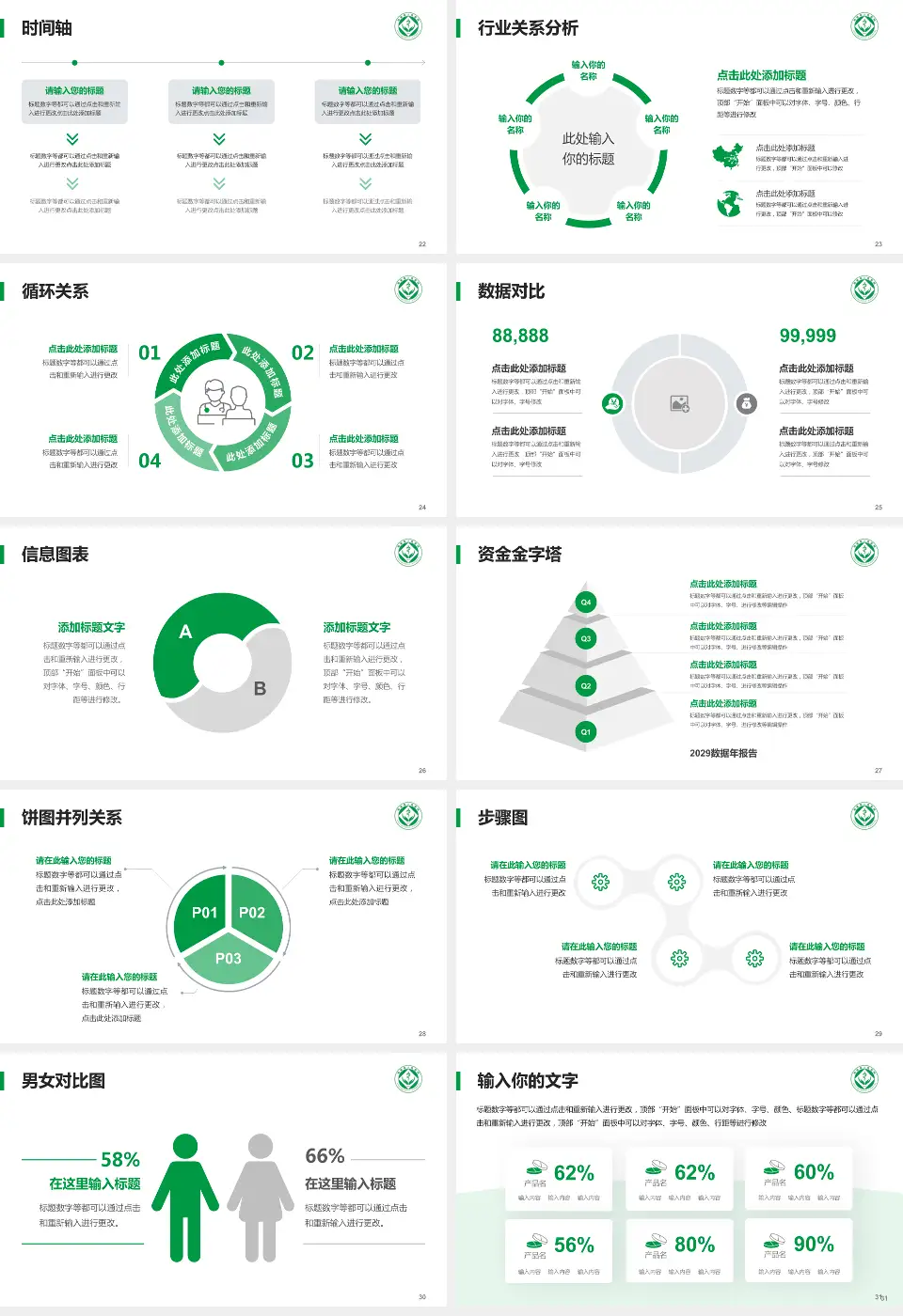 阳新县人民医院儒学城东院区医院管理报告PPT模板16:9格式幻灯片预览图4