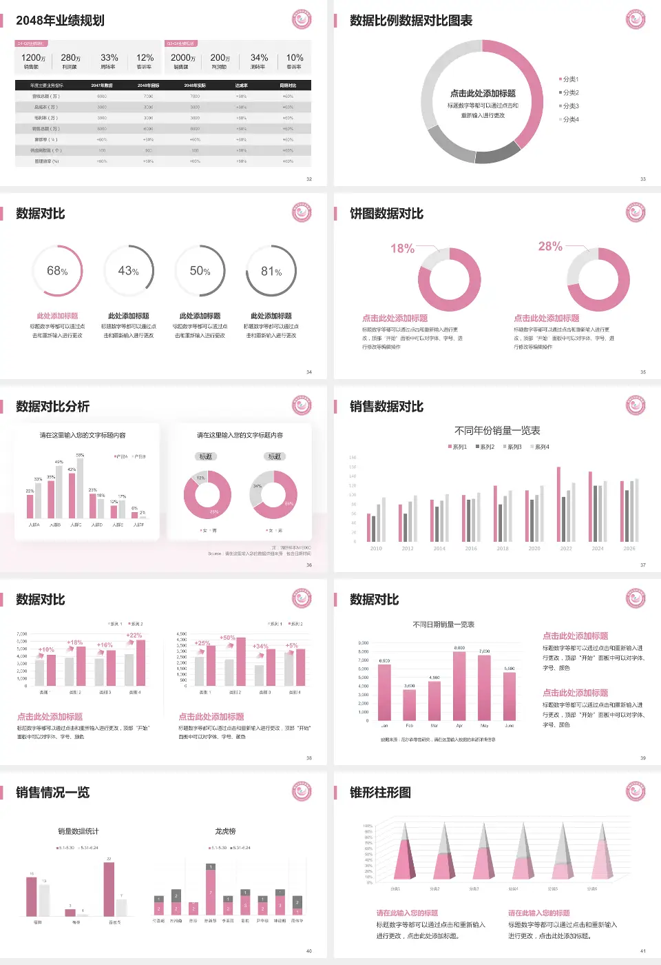 鄂州市妇幼保健院科室介绍与推广PPT模板16:9格式幻灯片预览图5
