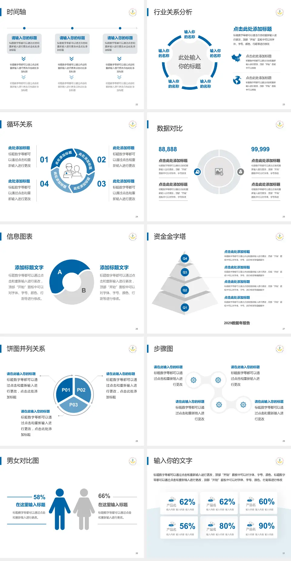 鄂州市中心医院医院管理报告PPT模板4:3格式幻灯片预览图4
