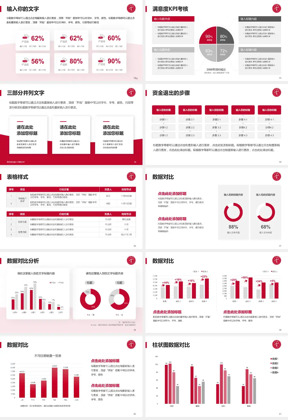 天津市天津医院（河西院区）科研成果展示PPT模板16:9格式幻灯片预览图5