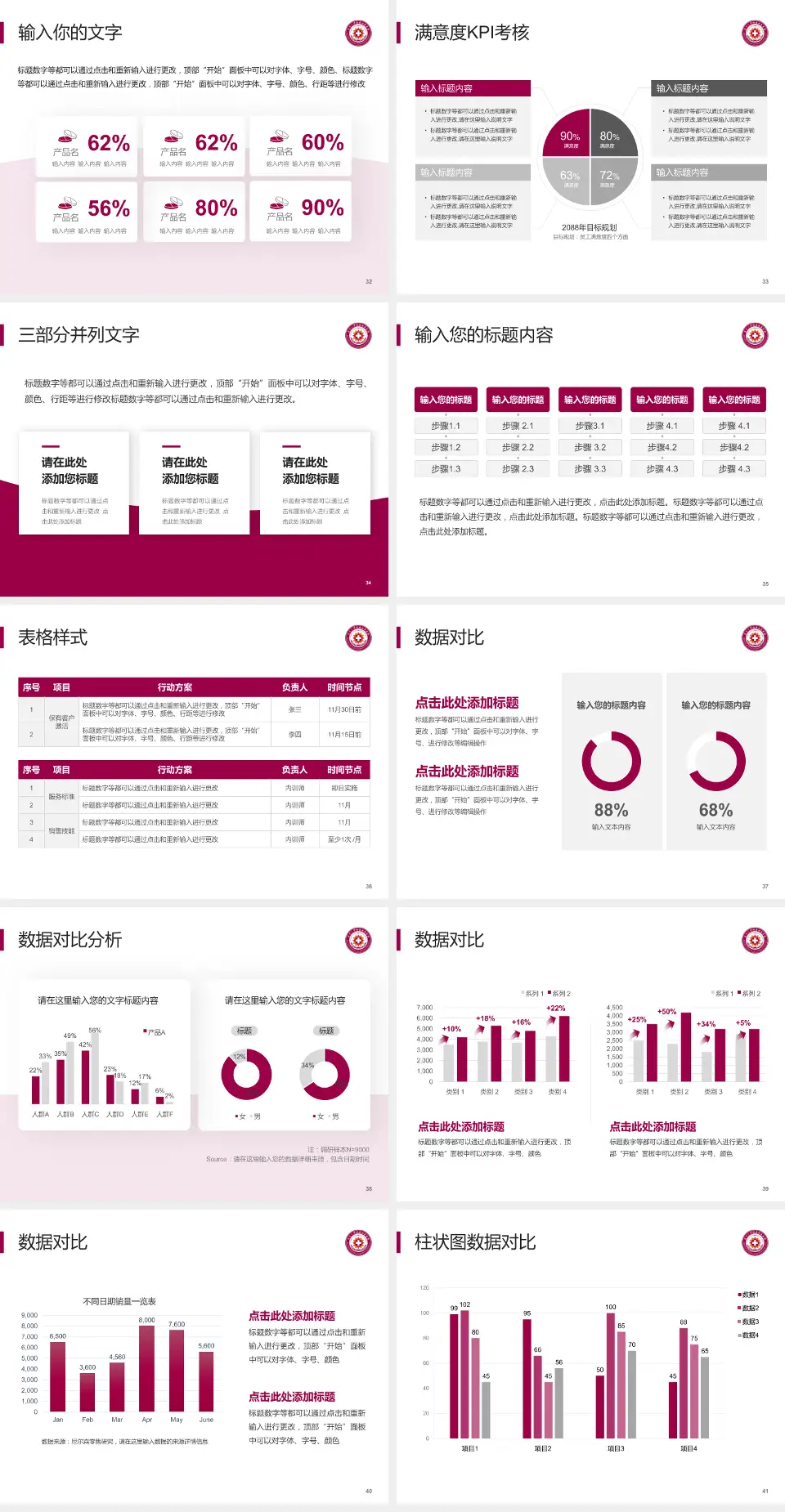 天津市北辰医院科研成果展示PPT模板4:3格式幻灯片预览图5