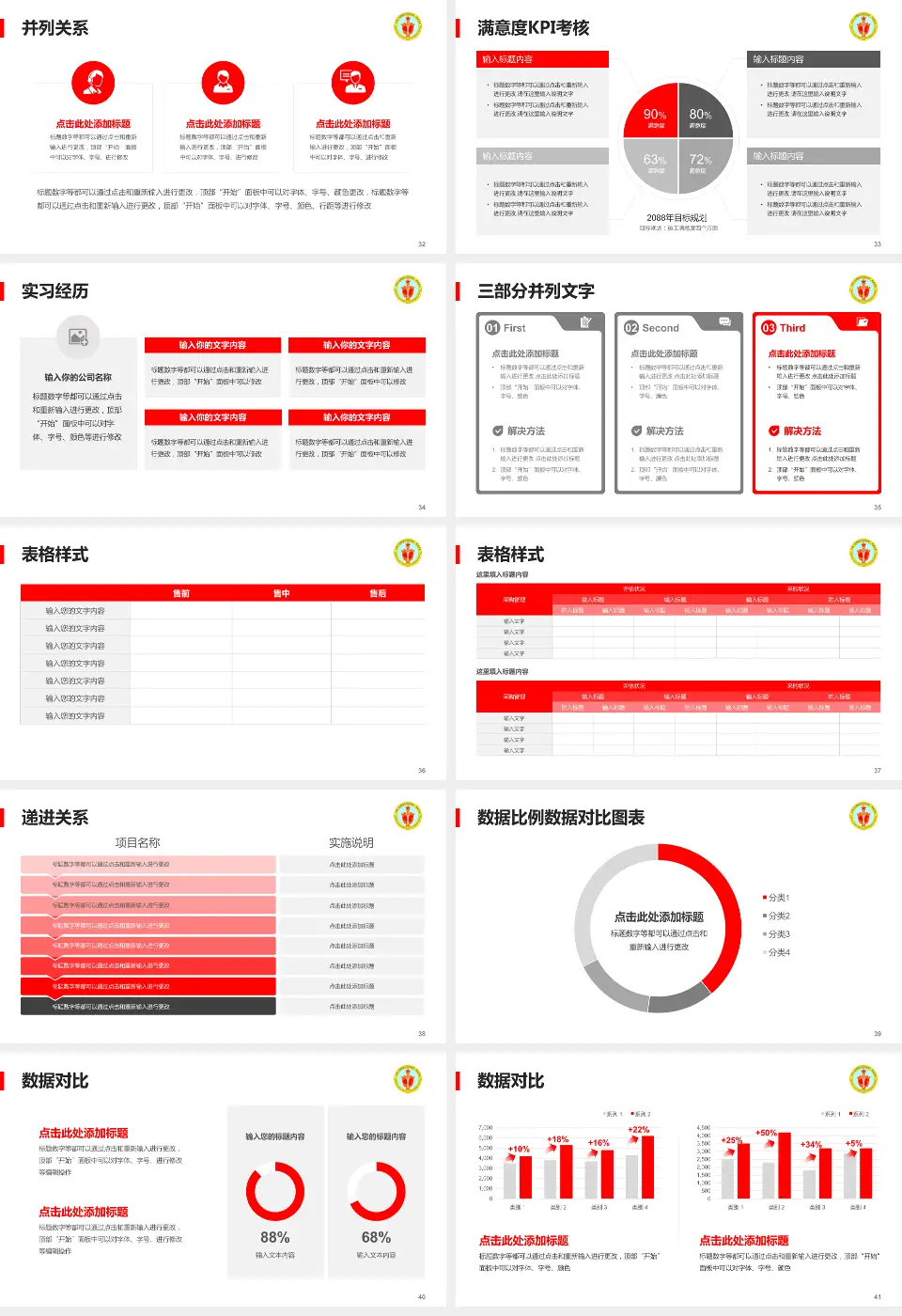 中国人民解放军总医院第一附属医院医院管理报告PPT模板16:9格式幻灯片预览图5