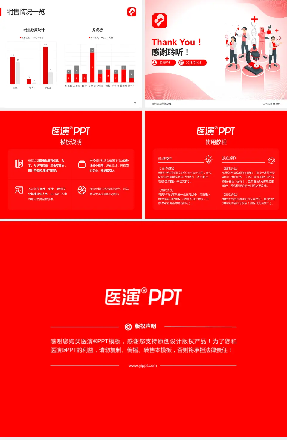 随州市妇幼保健院品管圈PDCA演示专用PPT模板4:3格式幻灯片预览图7