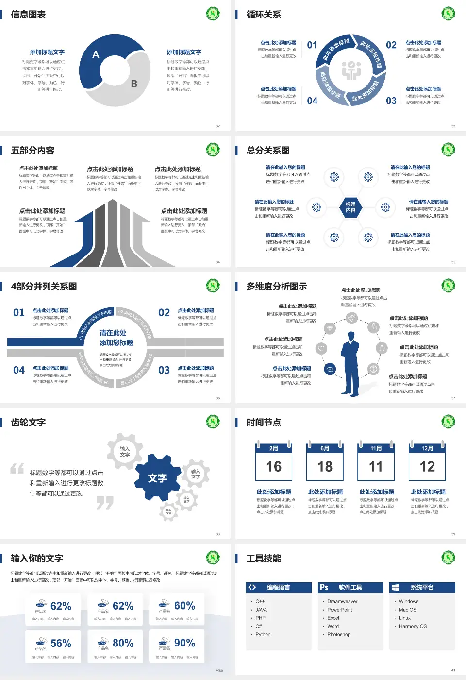 天津市西青医院护理专业职业生涯规划PPT模板16:9格式幻灯片预览图5